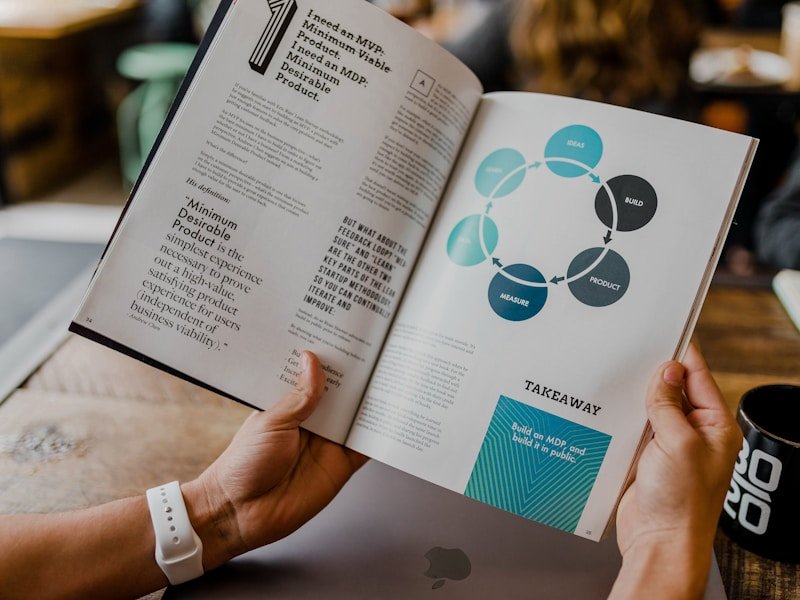 Financial Services Corporate Identity